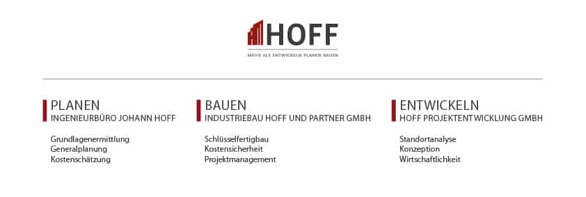 HOFF-Firmengrafik mit drei Abschnitten: „Planen“ listet Engineering und Kostenschätzung auf, „Bauen“ umfasst die Konstruktion und das Projektmanagement, „Entwickeln“ beinhaltet die Standortanalyse und die Wirtschaftlichkeit.
